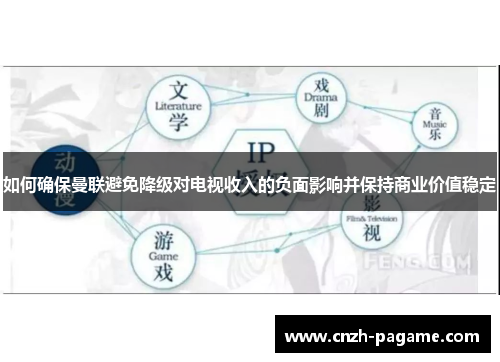 如何确保曼联避免降级对电视收入的负面影响并保持商业价值稳定 如何确保曼联避免降级对电视收入的负面影响并保持商业价值稳定
