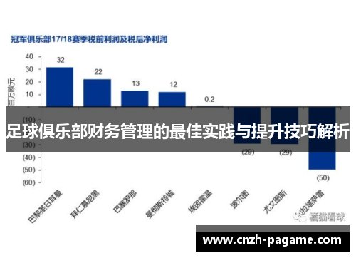 足球俱乐部财务管理的最佳实践与提升技巧解析 足球俱乐部财务管理的最佳实践与提升技巧解析