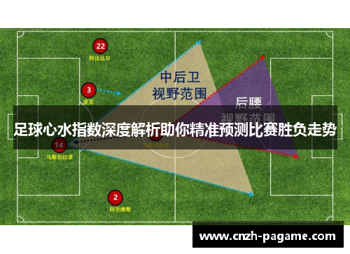 足球心水指数深度解析助你精准预测比赛胜负走势 足球心水指数深度解析助你精准预测比赛胜负走势