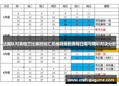 法国队对英格兰比赛时间汇总揭晓最新赛程日期与精彩对决分析