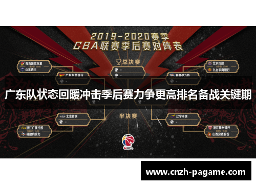 广东队状态回暖冲击季后赛力争更高排名备战关键期 广东队状态回暖冲击季后赛力争更高排名备战关键期