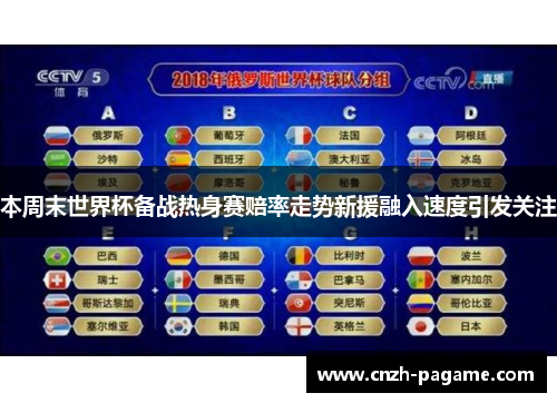 本周末世界杯备战热身赛赔率走势新援融入速度引发关注