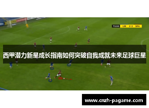 西甲潜力新星成长指南如何突破自我成就未来足球巨星