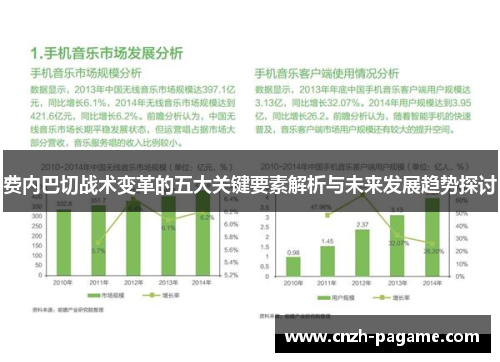 费内巴切战术变革的五大关键要素解析与未来发展趋势探讨